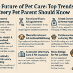 The Future of Pet Care: Top Trends for 2025 Every Pet Parent Should Know